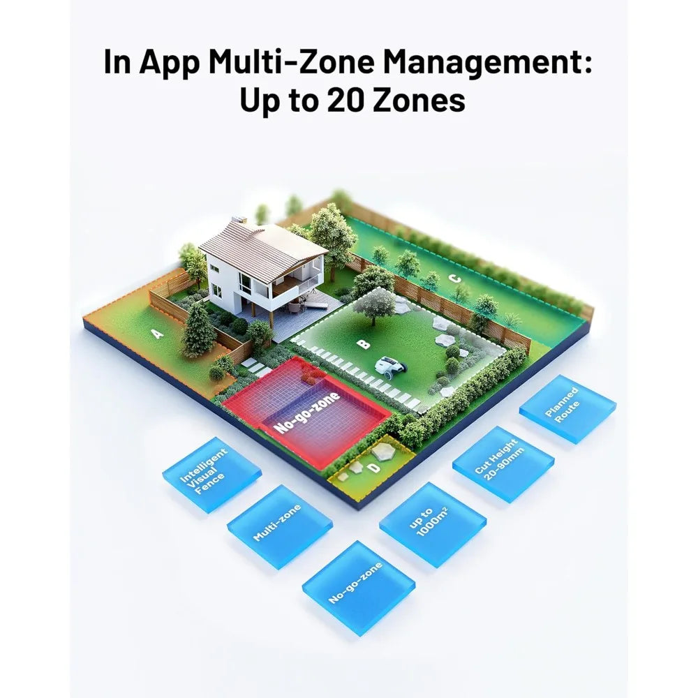 Robot Lawn Mower with 4G, Reception 0.5 Acre,Max. 0.7 Acre, Ultrasense AI Vision & RTK, Auto Mapping & App Control,45%Slope