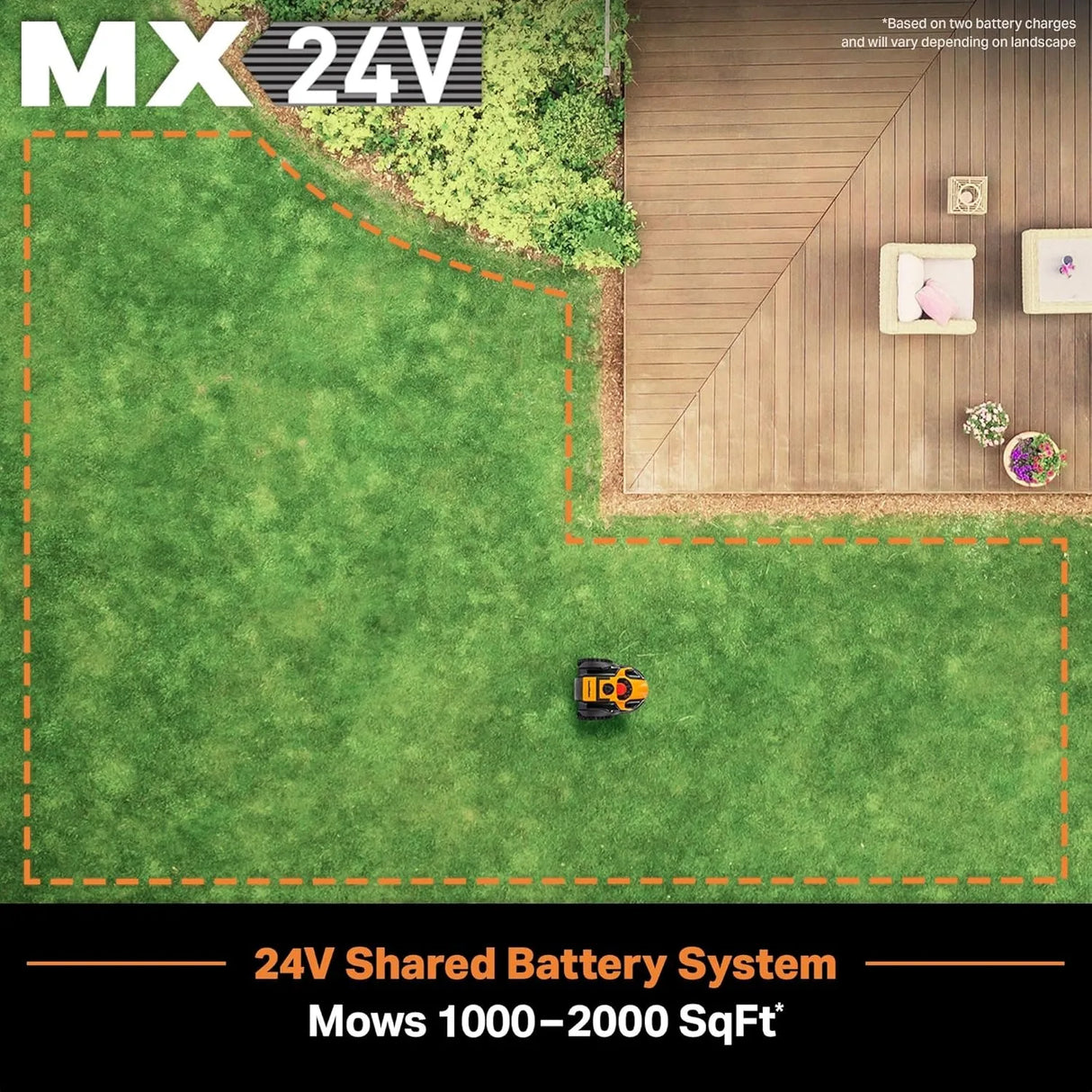Perimeter Wire Free Robot Lawn Mower Cuts Small Lawns 1000-2000 Square Feet with Optical Navigation, Obstacle Avoidance