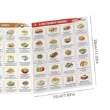 2pcs unframed Serving Size Foods Diabetes Food List Healthy Grocery Foods Nutrition List Food Guide Laminated Meal Planner