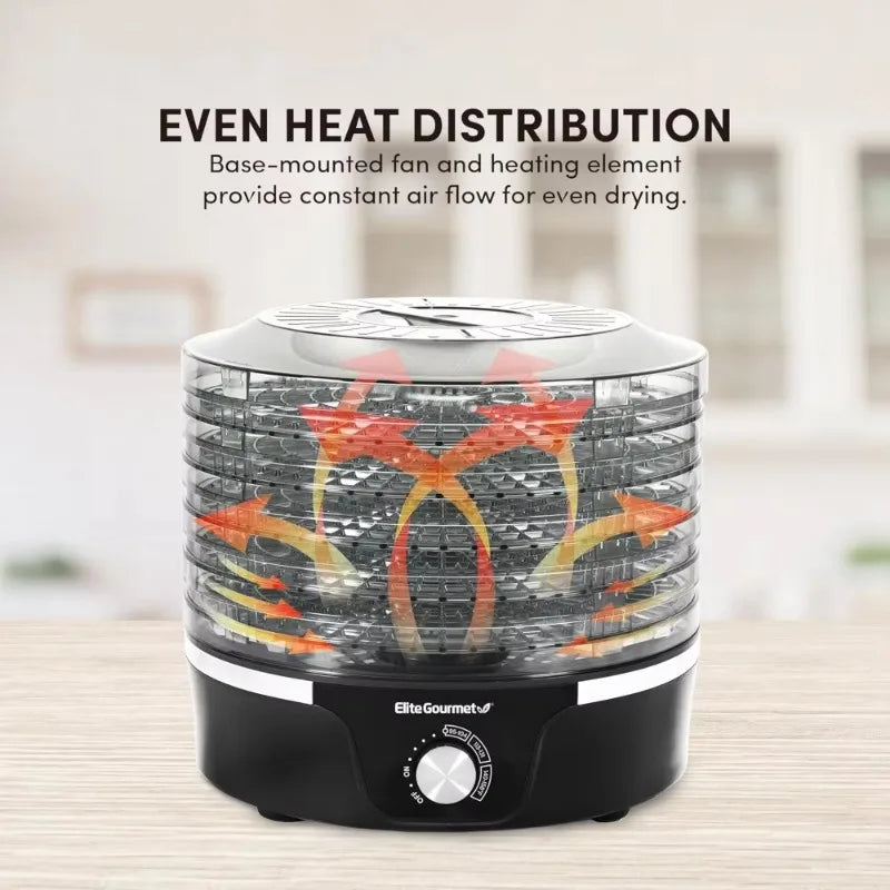 Unique features Food Dehydrator, 5 BPA-Free 11.4" Trays Adjustable Temperature Controls,Jerky,Herbs,Fruit,Veggies,Dried（EFD319）