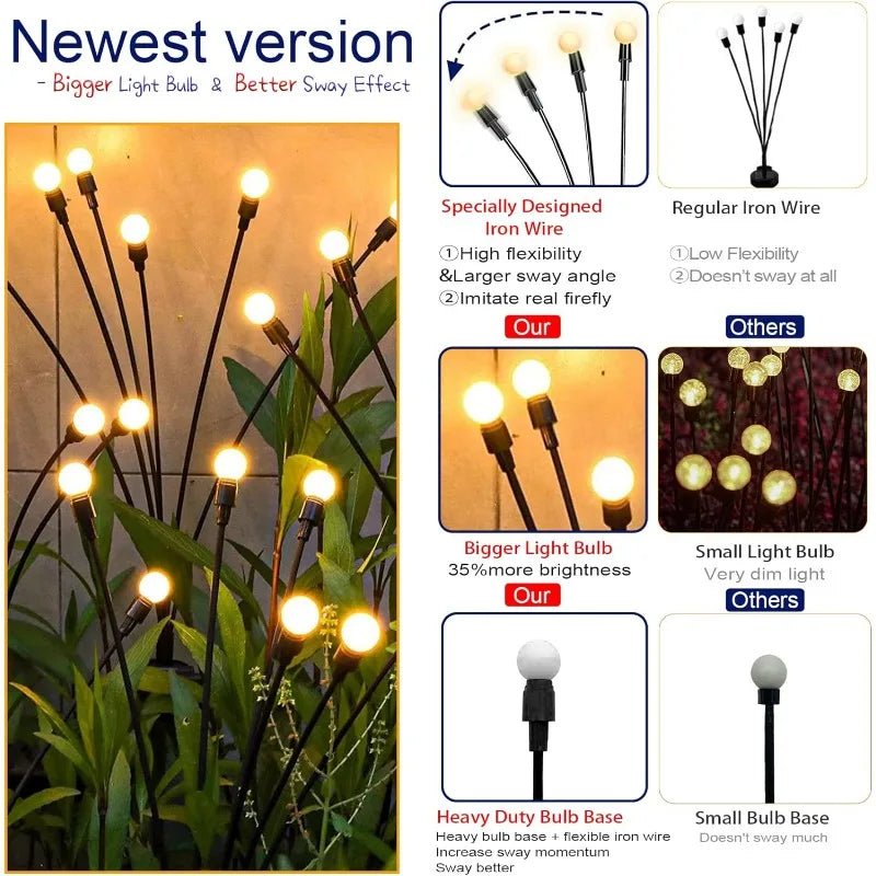 Solar Garden Lights - Upgraded Solar Swaying Light, Sway by Wind, Solar Outdoor Lights, Yard Patio Pathway Decoration