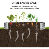 Raised Garden Bed Kit for Vegetables Flower Galvanized Metal Planter Boxs Designed for Easy DIY and Cleaning Not Twist Or Rot