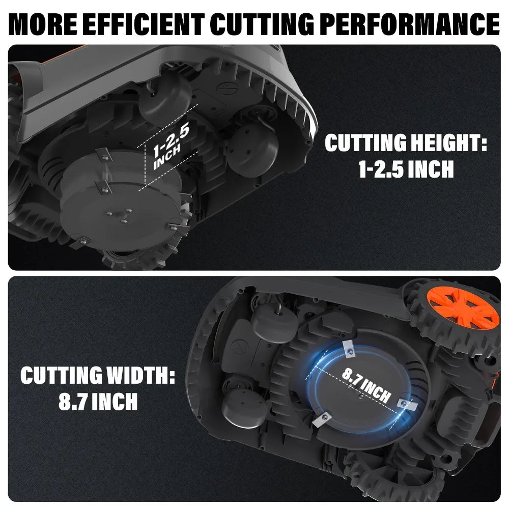 Robot Lawn Mower Automatic Robot Mower APP Controlled with Schedule Self-Charging Bluetooth/Wi-Fi Connected Robotic Lawn Mowers