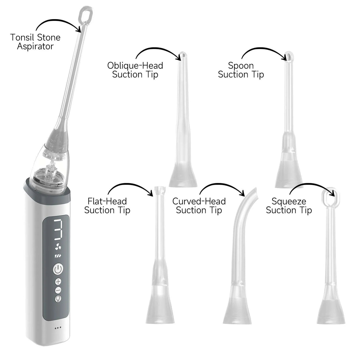 Vacuum Tonsil Stone Remover Tool Built-In LED light  8 Suction Modes Anti Bad Breath Oral Irrigator&Tongue Coating Scraper
