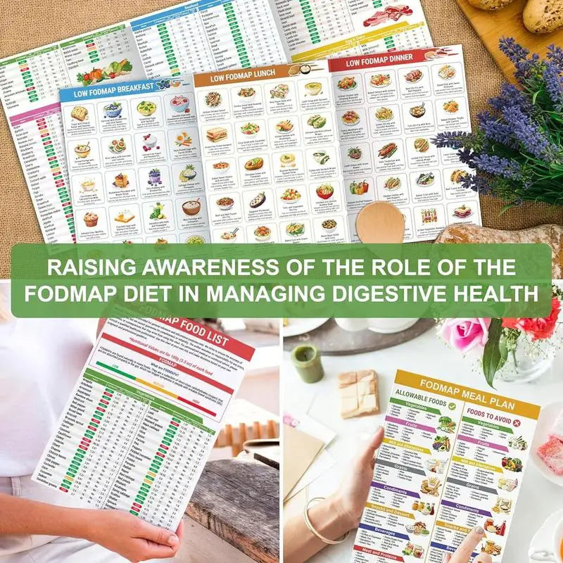2pcs unframed Serving Size Foods Diabetes Food List Healthy Grocery Foods Nutrition List Food Guide Laminated Meal Planner