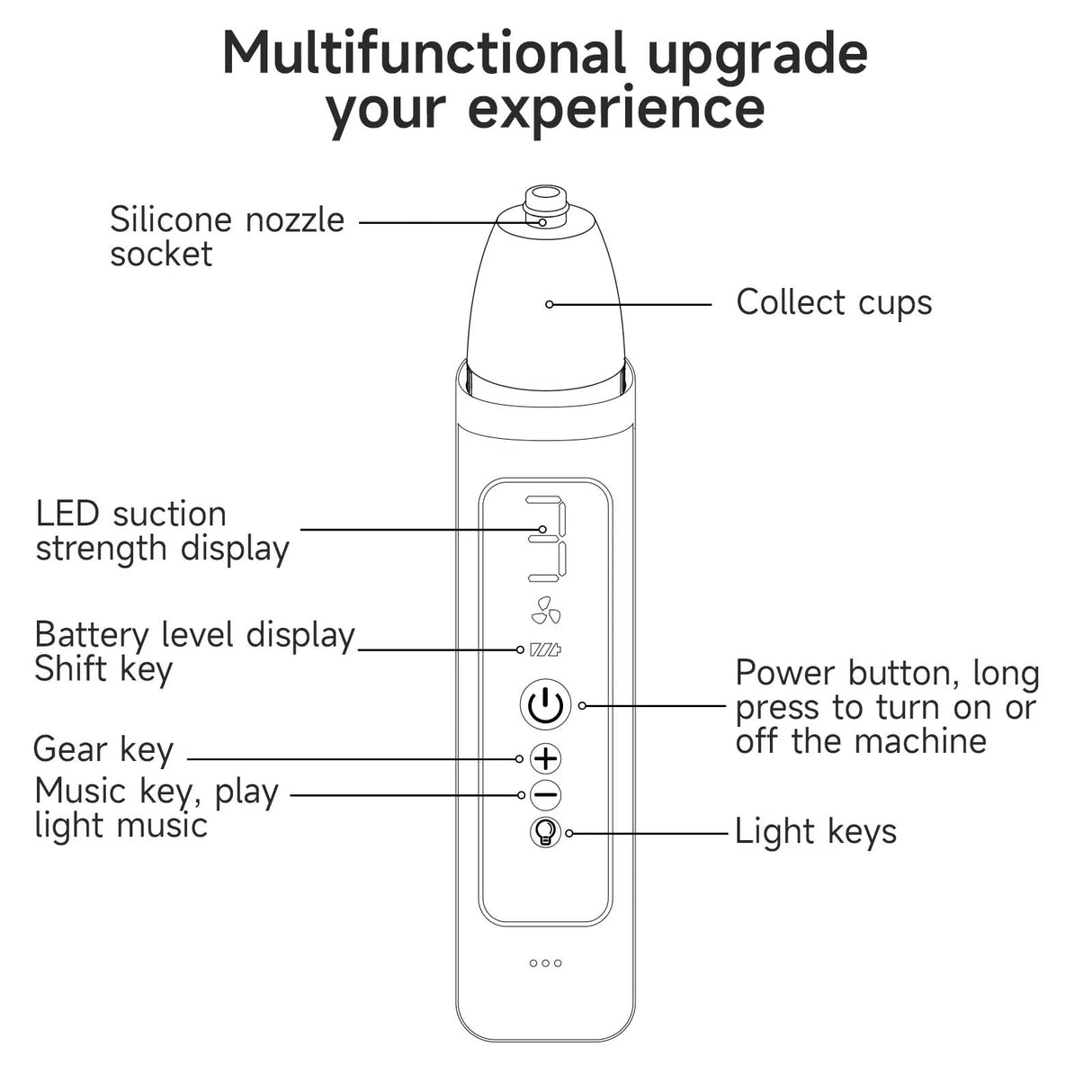 Vacuum Tonsil Stone Remover Tool Built-In LED light  8 Suction Modes Anti Bad Breath Oral Irrigator&Tongue Coating Scraper