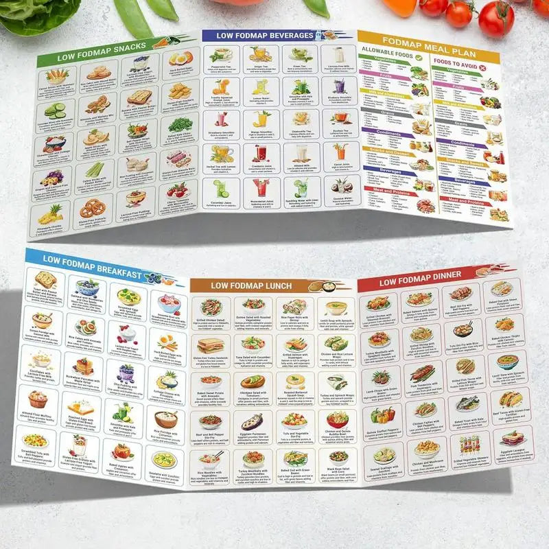 2pcs unframed Serving Size Foods Diabetes Food List Healthy Grocery Foods Nutrition List Food Guide Laminated Meal Planner